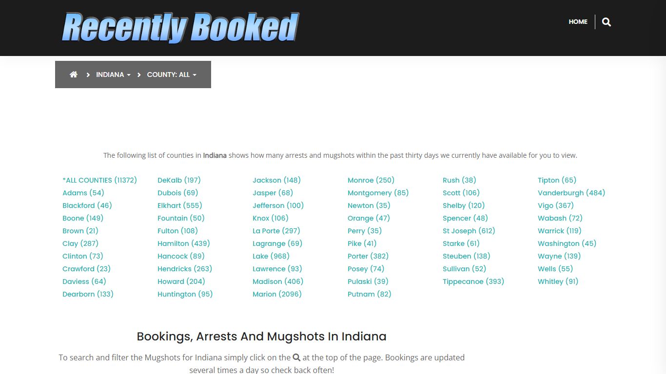 Bookings, Arrests and Mugshots in Indiana - Recently Booked